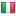 designmultimedia.com server is located in Italy